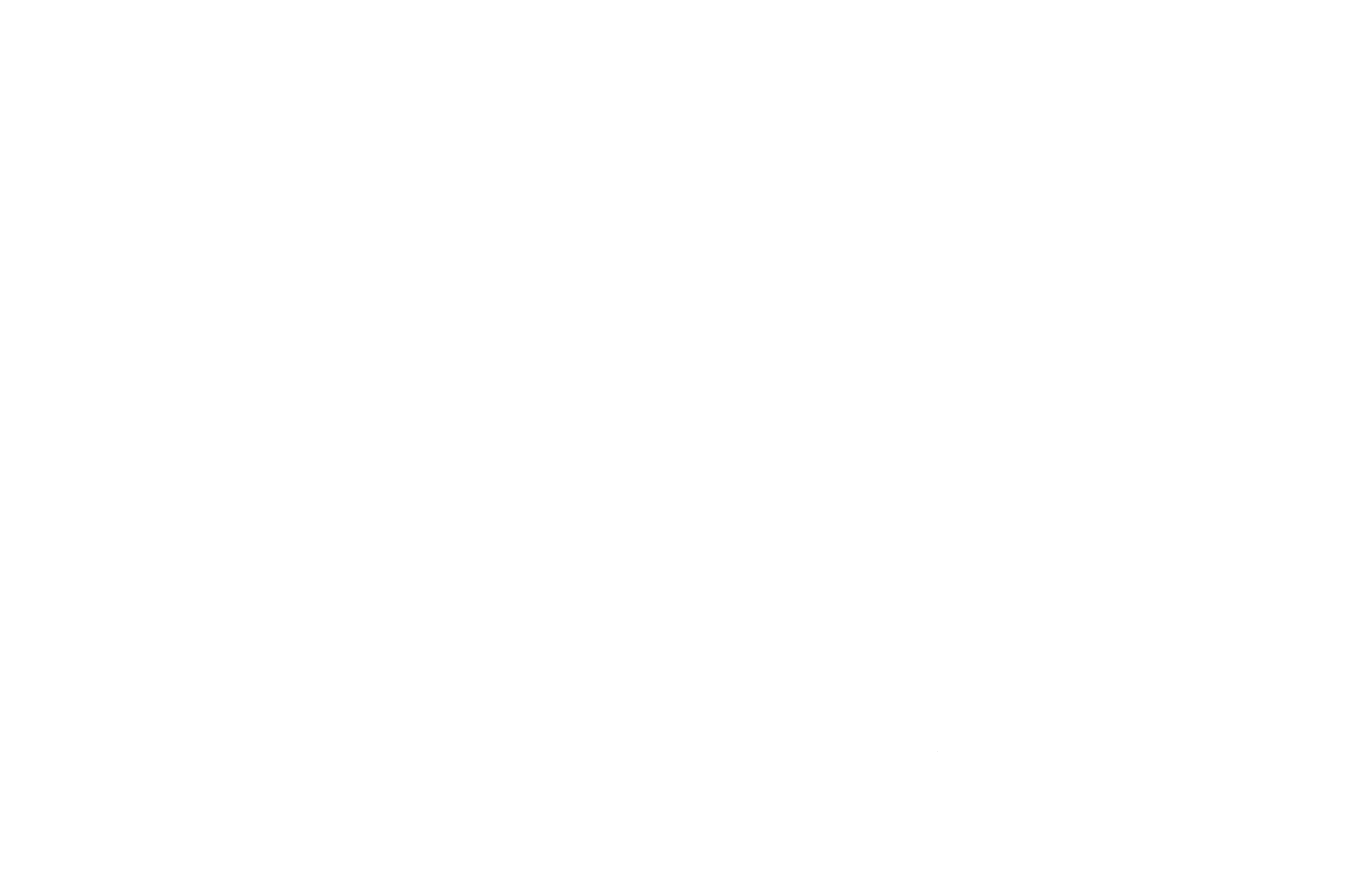 United States Map